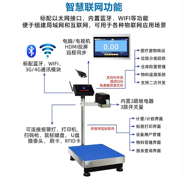 智能电子称---01_04